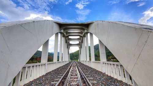 Railway bridge against sky