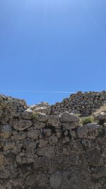 Low angle view of rocks against clear blue sky