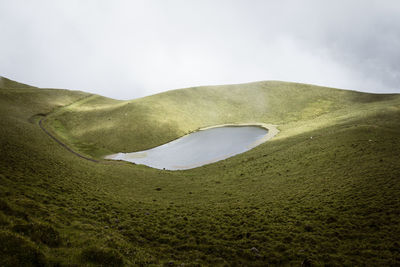 Scenic view of landscape against sky