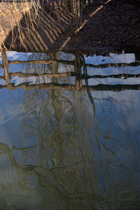 Reflection of water in lake against sky