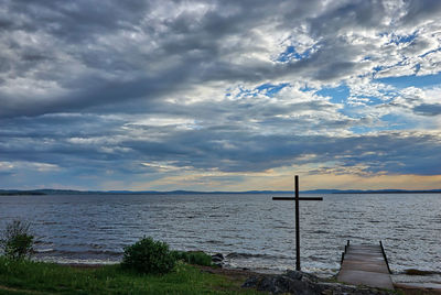 Scenic view of sea against sky