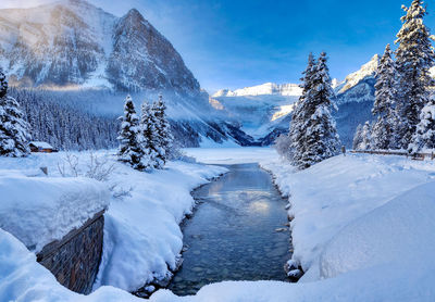 Snow covered mountain against sky