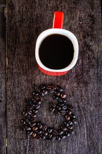 Directly above shot of coffee cup on table