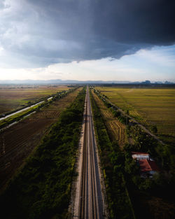 Scenic view of railroad tracks on field against sky