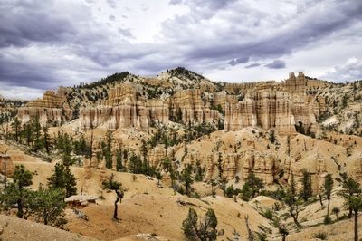 Panoramic view of landscape against cloudy sky