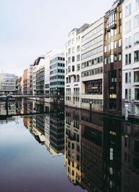 Reflection of buildings on river against sky