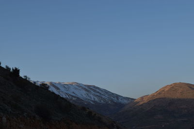 Scenic view of mountains against clear sky