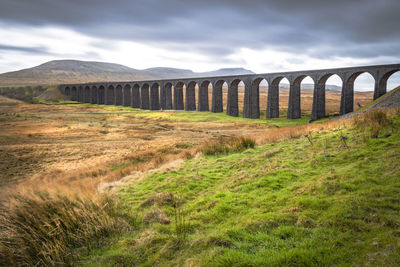 Ribblehead viaduct had its first stone laid on 12 october 1870 and the last in 1874.