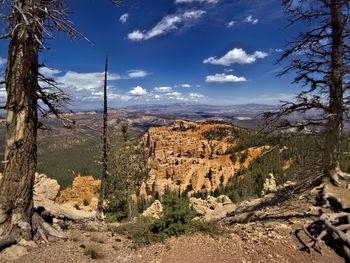 Panoramic view of landscape against sky