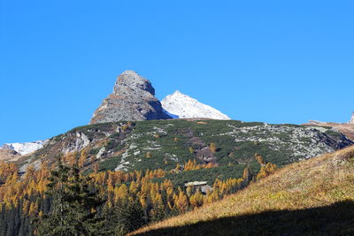 Low angle view of rocky mountain against clear blue sky