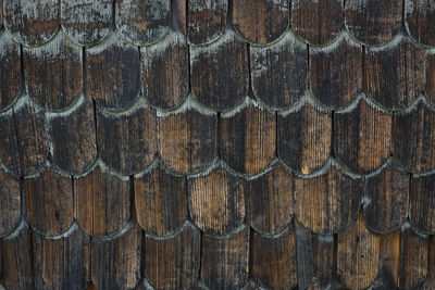 Full frame shot of wooden roof