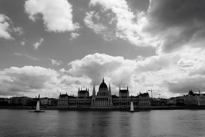 View of buildings by river against cloudy sky