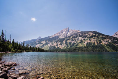 Scenic view of lake by mountains against sky