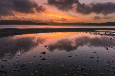 Scenic view of sea at sunset