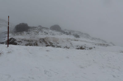 Scenic view of snowy landscape against clear sky