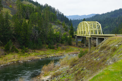 Scenic view of river against sky
