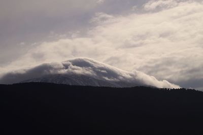 Scenic view of silhouette mountain against sky