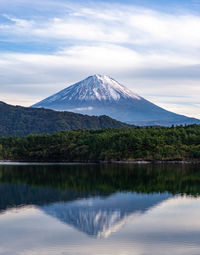 Scenic view of lake by snowcapped mountains against sky