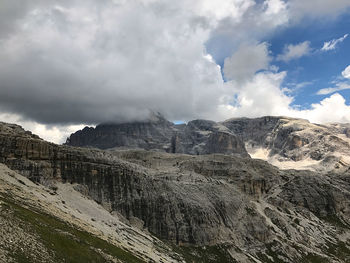 Scenic view of rocky mountains against sky
