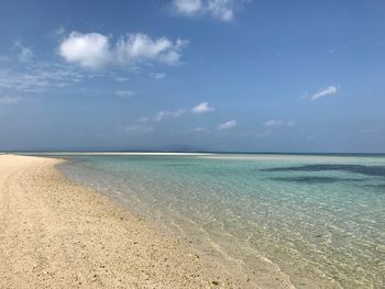 Scenic view of sea against sky on sunny day