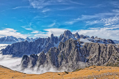 Panoramic view of snowcapped mountains against sky