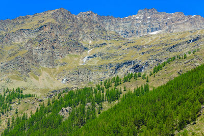 Scenic view of land and mountains against sky