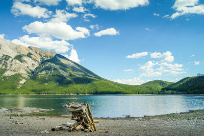 Scenic view of lake against sky