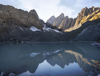 Scenic view of mountains and lake against sky