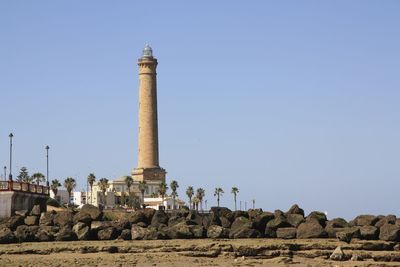 Low angle view of lighthouse against clear blue sky
