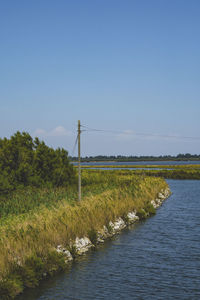 Scenic view of river against clear sky