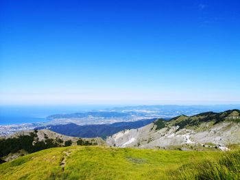 Scenic view of landscape against clear blue sky