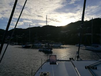 Scenic view of water against sky