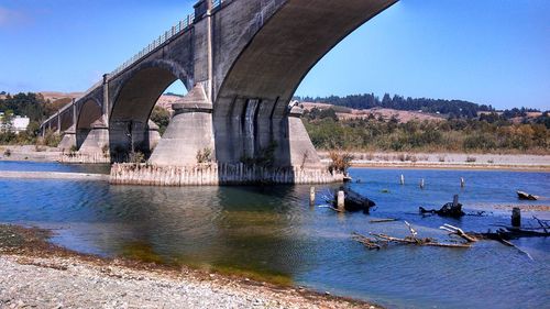 Bridge over water against sky