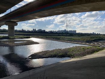 Bridge over river against sky