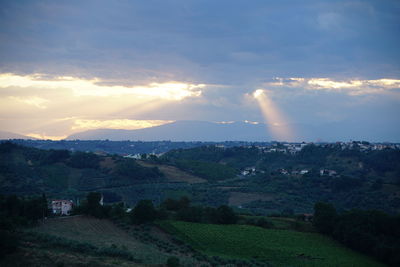 Scenic view of landscape against sky