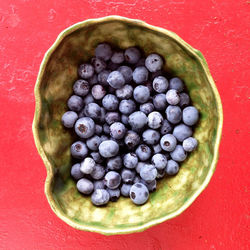 Close-up of raspberries