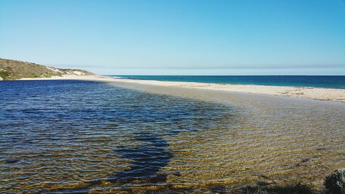 Scenic view of sea against clear sky