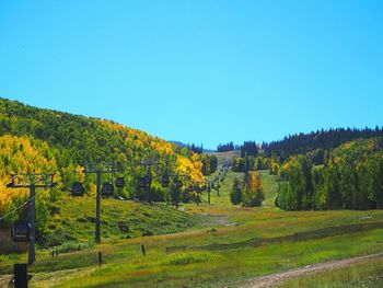 Scenic view of landscape against clear sky