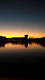 Scenic view of river against sky at sunset