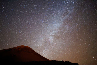 Scenic view of mountains against sky at night