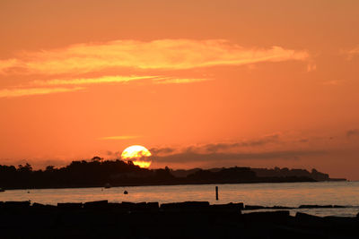 Scenic view of sea at sunset