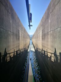 Panoramic view of canal against clear sky