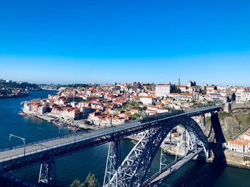 Bridge over river in city against clear blue sky