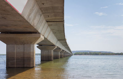 Low angle view of bridge over river against sky