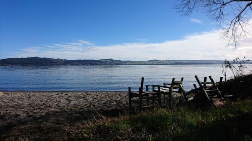 Scenic view of sea against sky