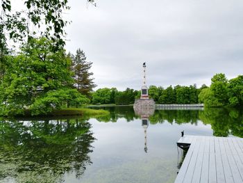 Reflection of trees in lake against cloudy sky