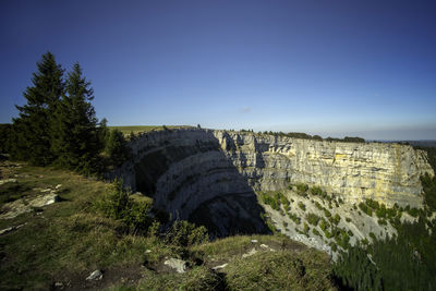 Built structure on landscape against clear blue sky