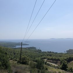 Scenic view of landscape against clear sky