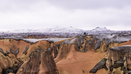 Panoramic view of rocky mountains against sky