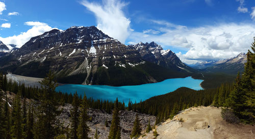 Panoramic view of snowcapped mountains against sky